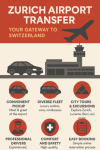 Zurich Airport Transfer