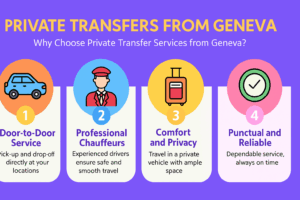 Private Transfer Geneva Airport