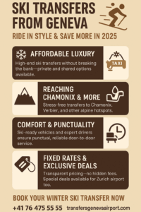 ski transfers from Geneva